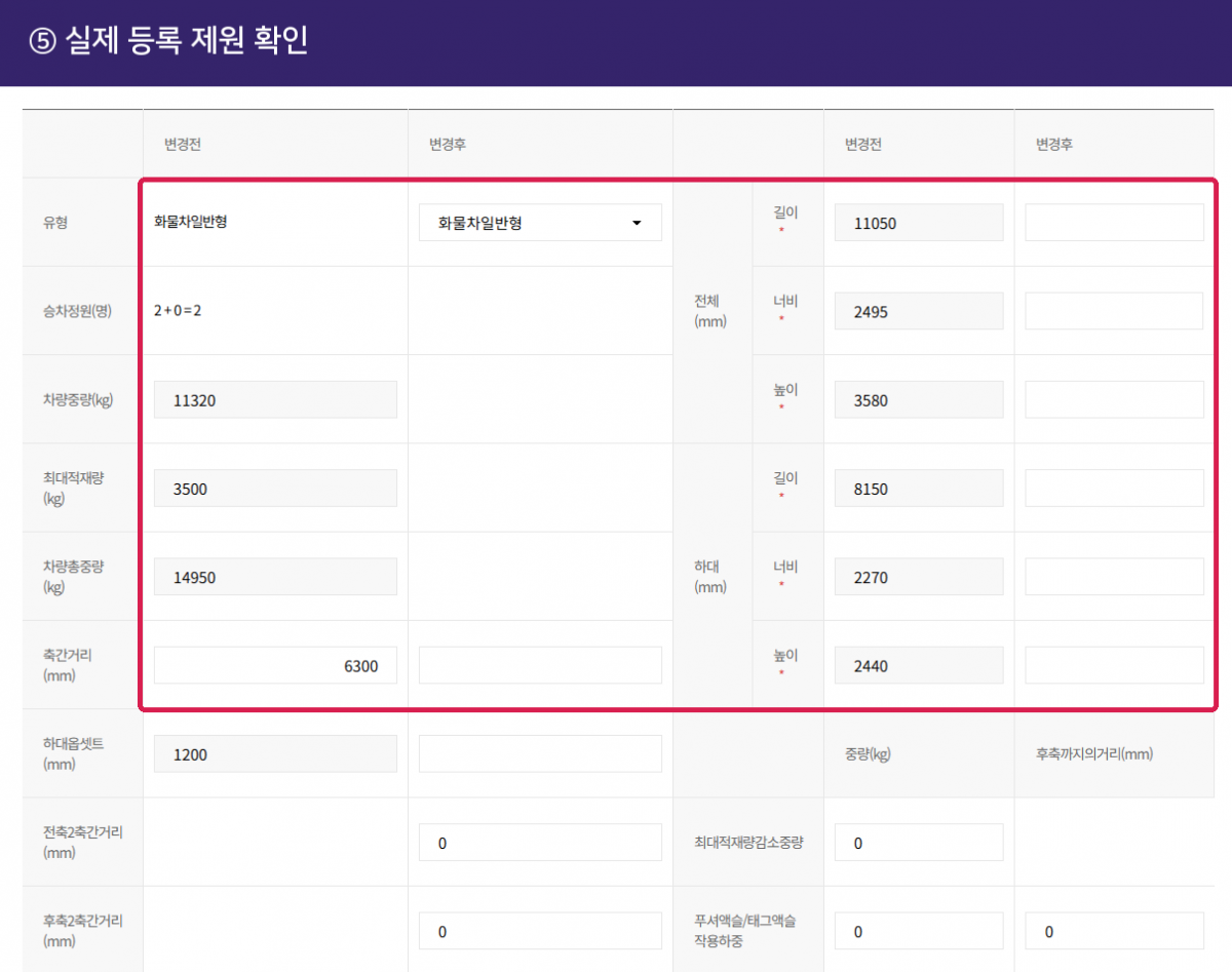 중고화물차 구매 전, 차량번호로 등록 제원 확인하는 방법